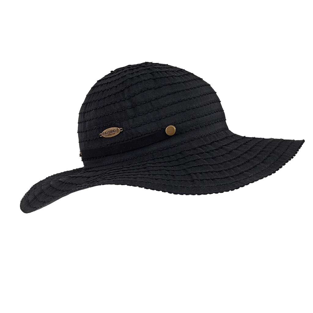 Canguro negro